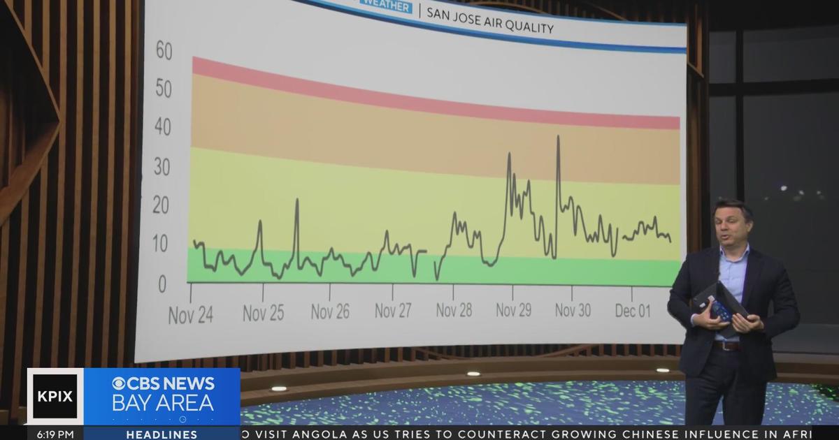 First Alert Sunday evening weather forecast 1212024 CBS San Francisco