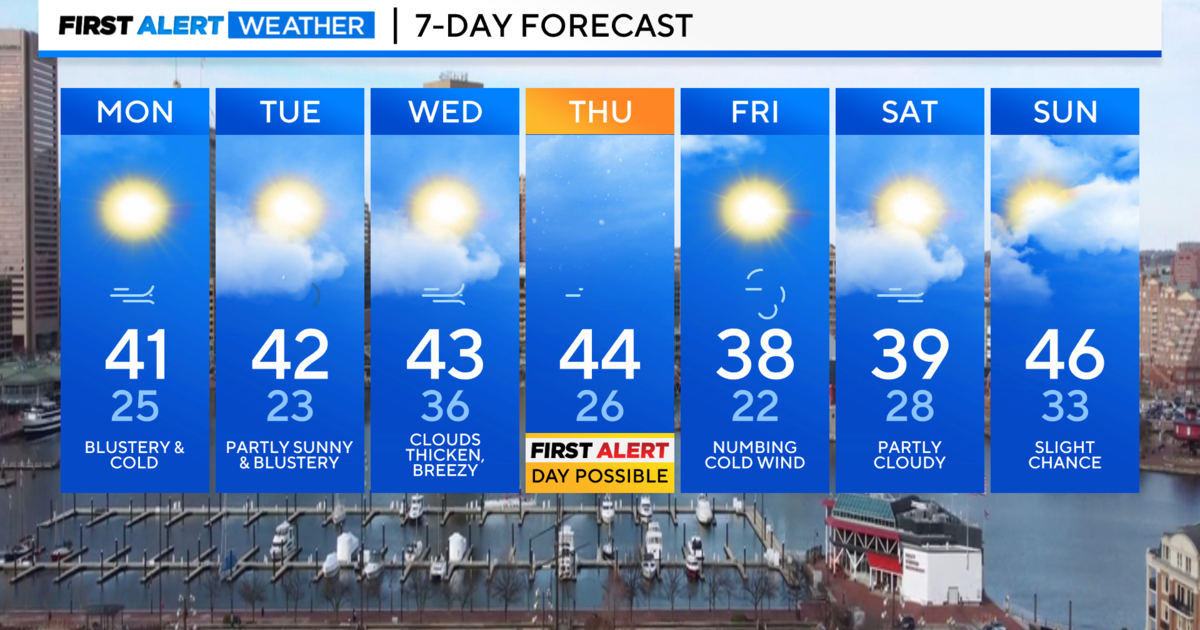 Maryland Weather: Unseasonably cold air sticks around this week