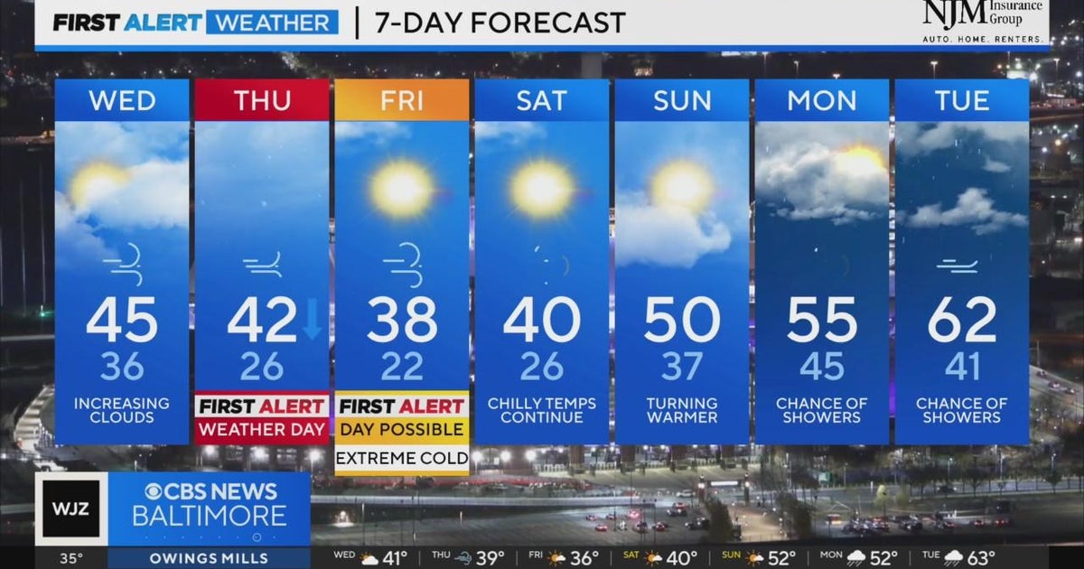 Cold temperatures continue in Maryland - CBS Baltimore