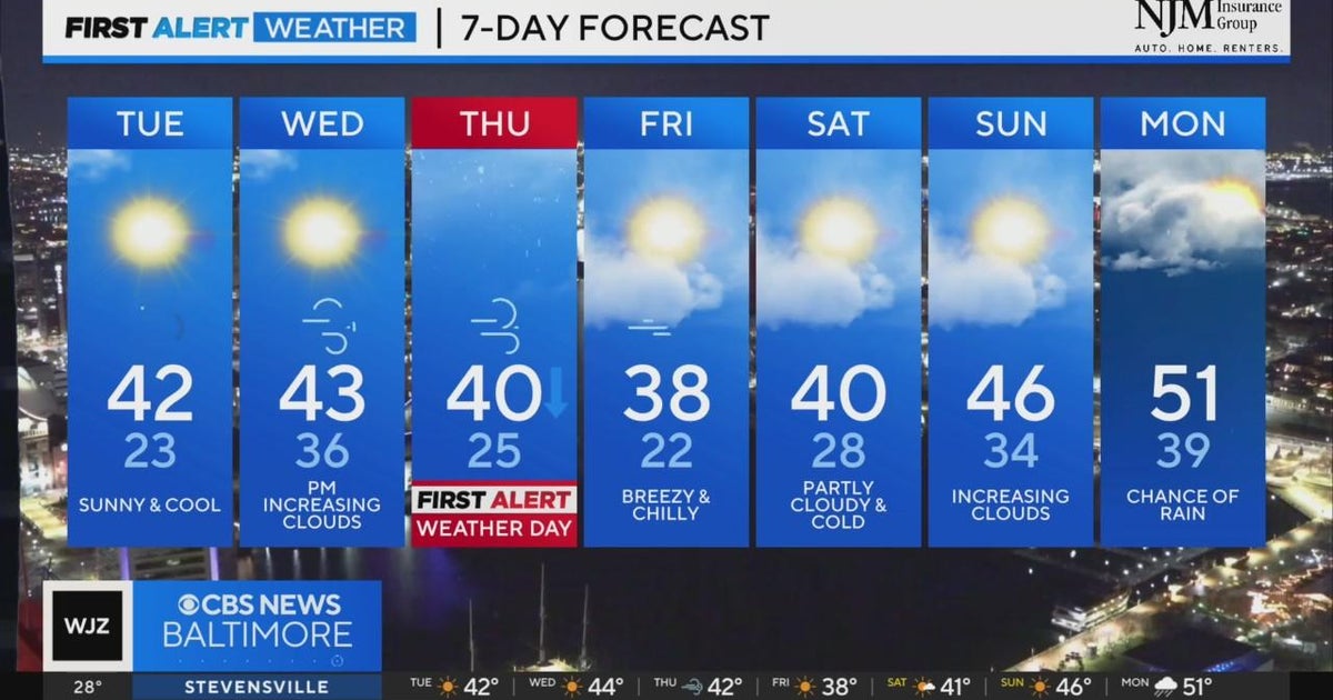 Cold air sticks around this week in Maryland - CBS Baltimore