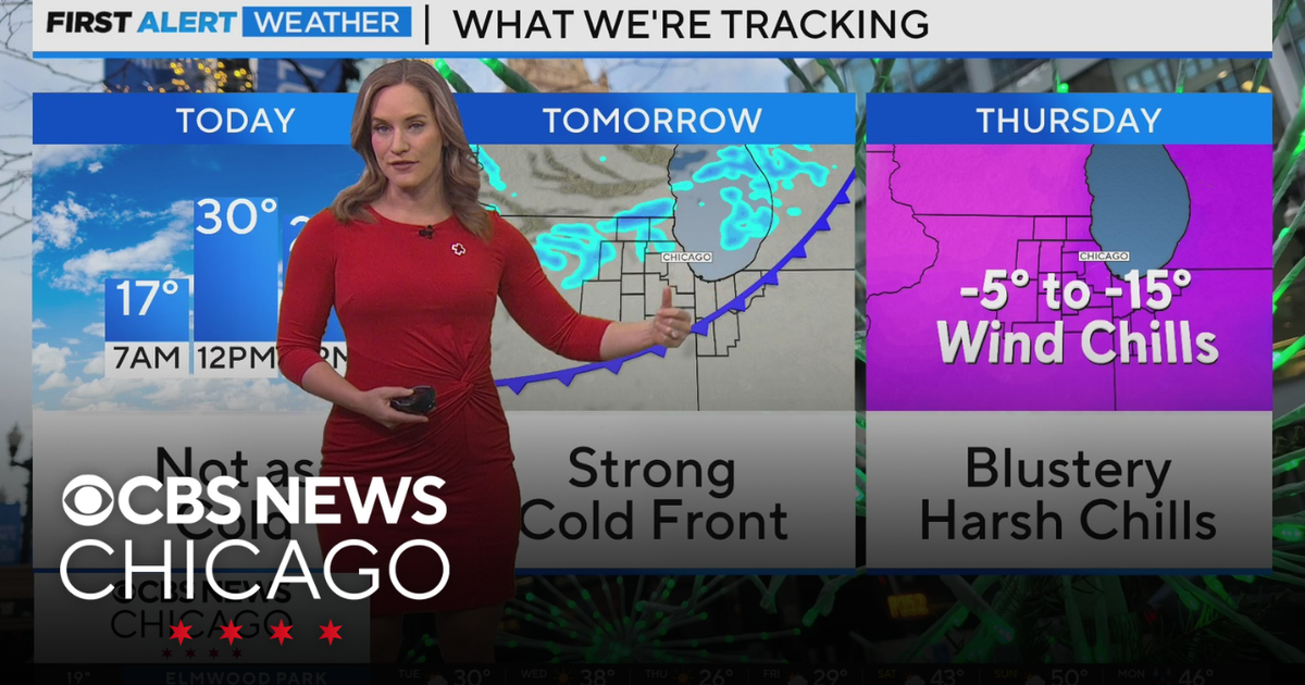 Another day below freezing before a mid-week warmup in Chicago - CBS ...