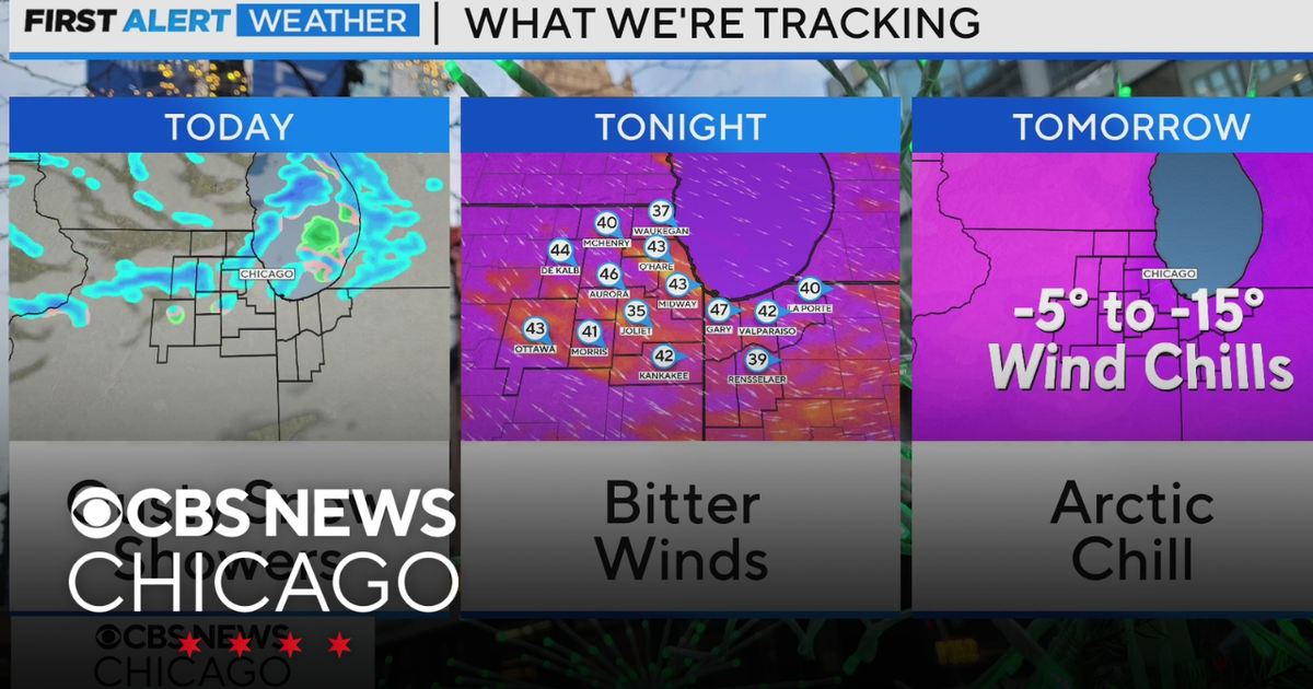Gusty snow showers Wednesday afternoon in Chicago - CBS Chicago