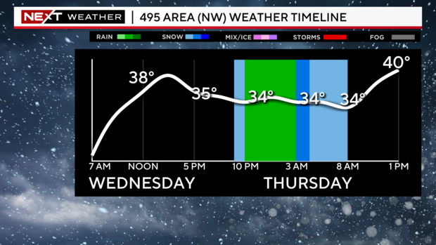 weathertimeline.png 