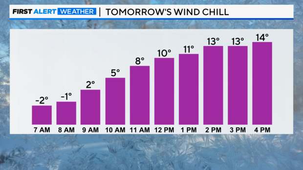 tomorrow-wind-chill-12-04-24.png 