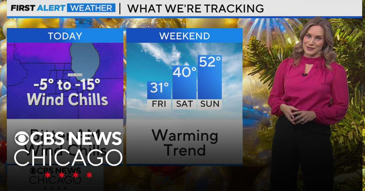 Wind chills below zero Thursday morning in Chicago - CBS Chicago