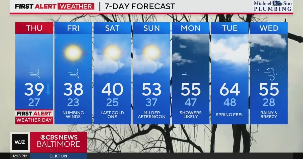 Maryland Weather: Temperatures to dip overnight before chilly Friday ...