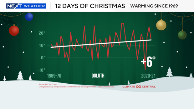 christmas-warming-dlh.png 