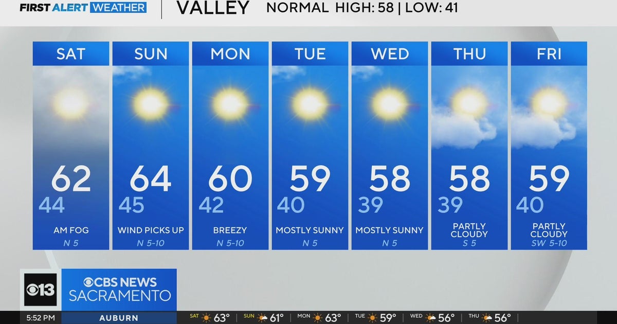 Friday evening weather forecast - Dec. 6, 2024