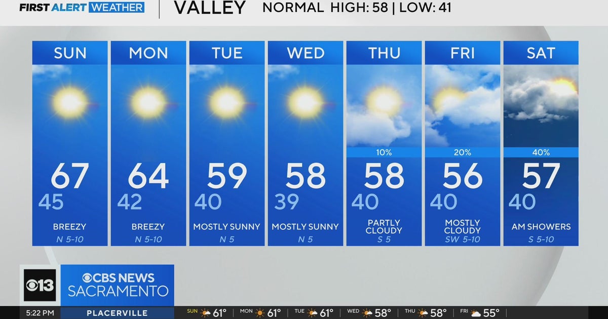 Saturday afternoon weather forecast - Dec. 7, 2024