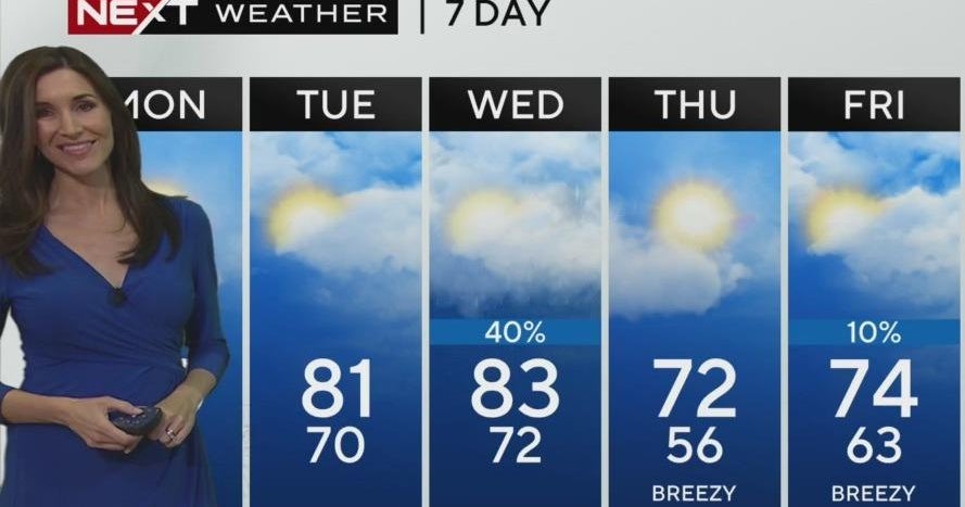 South Florida Weather for Monday 12/9/2024 7AM - CBS Miami