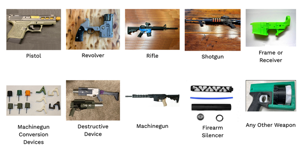 ATF image of ghost guns