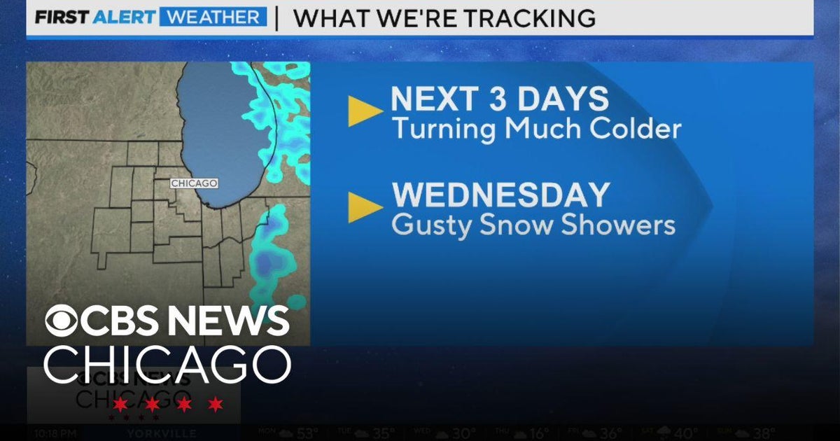 Conditions turning much colder over next 3 days in Chicago - CBS Chicago