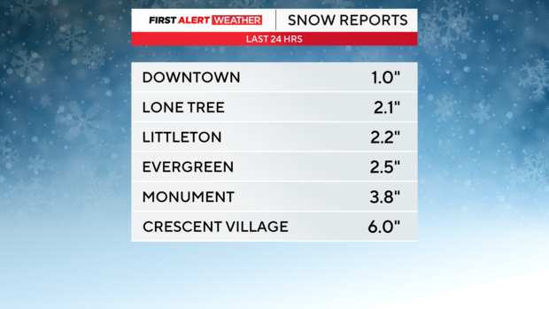 snow-totals.png 