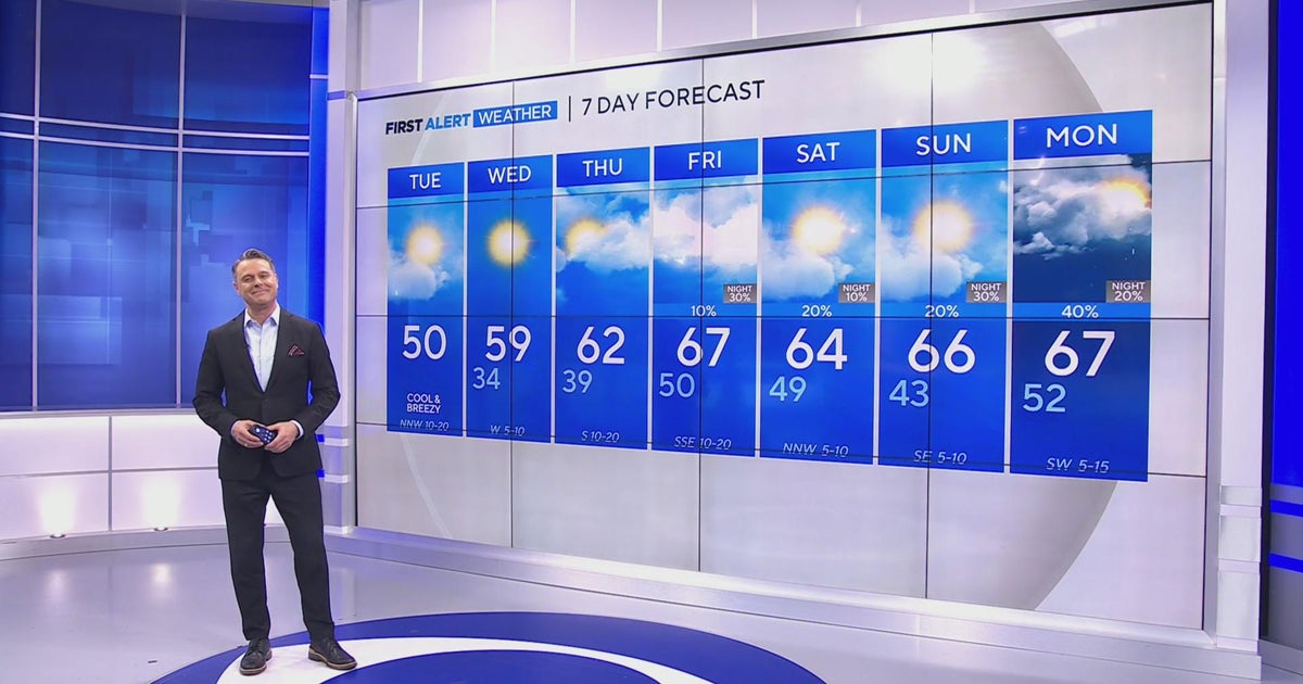 Stretch of cold mornings ahead for North Texas - CBS Texas