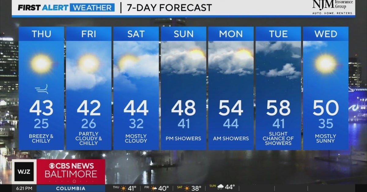 Temperatures dip for end of workweek in Maryland - CBS Baltimore