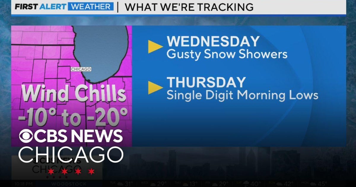 Bitter winter cold on tap for Thursday in Chicago - CBS Chicago