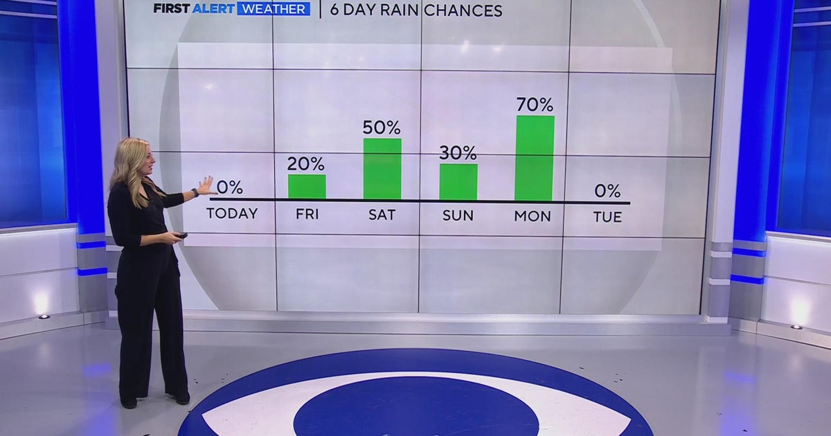 Rain chances increase across North Texas this weekend - CBS Texas