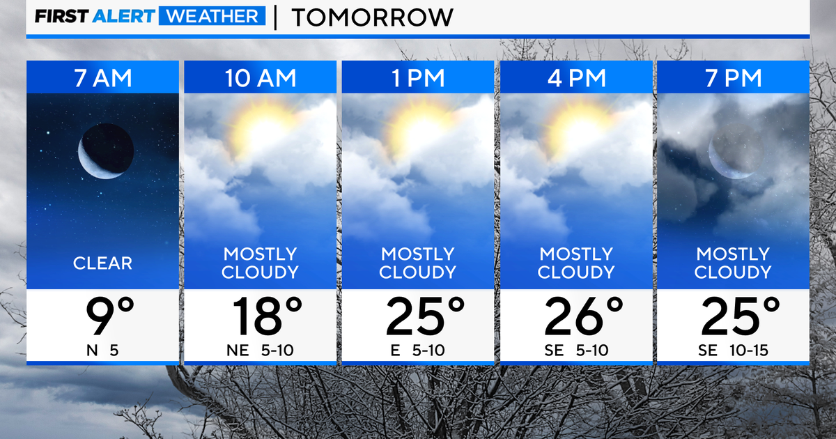 Slowly warming temperatures this weekend for Chicago after brief deep ...