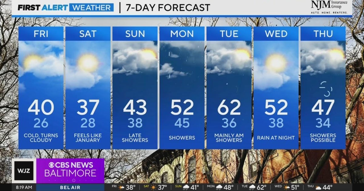 Winter-like cold expected to last through the weekend in Maryland - CBS ...