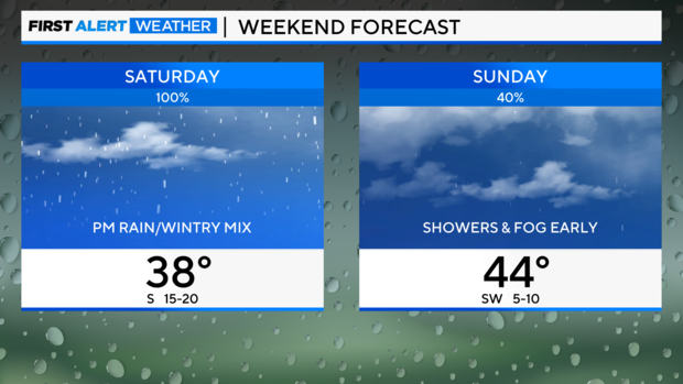 weekend-forecast-12-14-24.png 