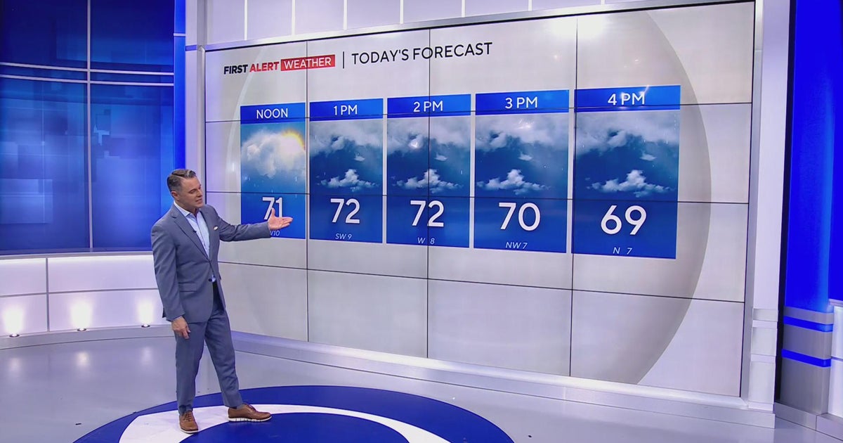 Mild, cloudy Monday ahead for North Texas - CBS Texas