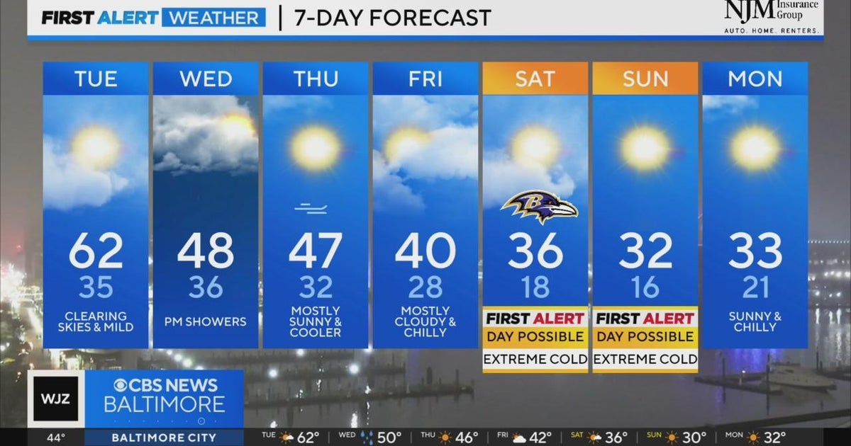 Mild temperatures Tuesday with clearing skies in Maryland - CBS Baltimore
