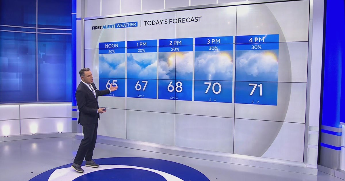Another cloudy, mild day ahead for North Texas - CBS Texas
