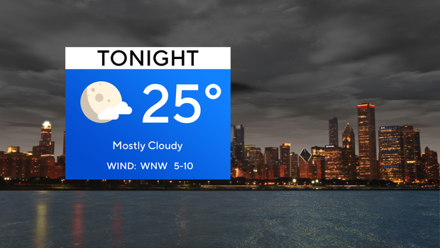 skycast-tonight-3.png 