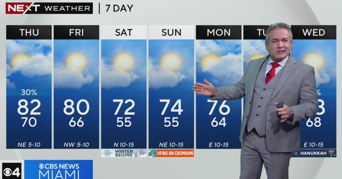 South Florida weather for Wednesday 12/18/24 5PM - CBS Miami