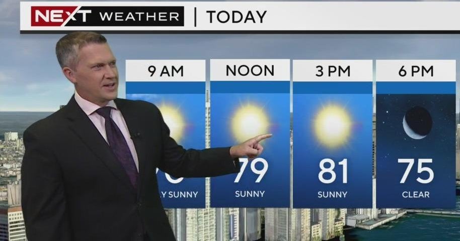 South Florida Weather for Friday 12/20/2024 5AM - CBS Miami