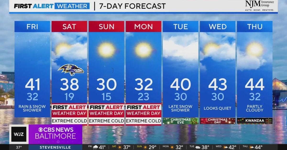 Brace for extreme cold weather, wind gusts and low temperatures - CBS Baltimore