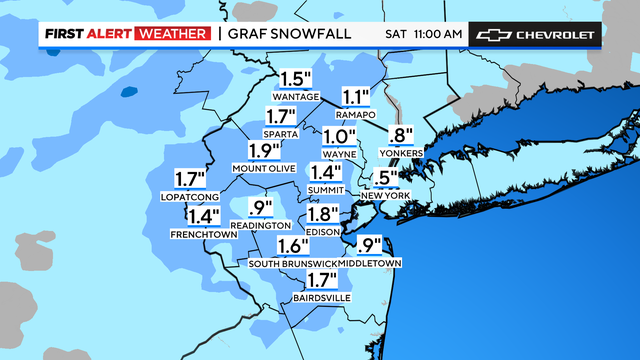 fa-futurecast-snowfall-hyperlocal-graf-1.png 