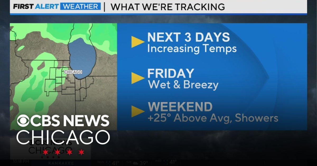 Increasing temps over next few days, wet and breezy Friday in Chicago ...