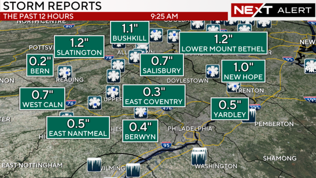 Snow totals for Dec. 24, 2024 