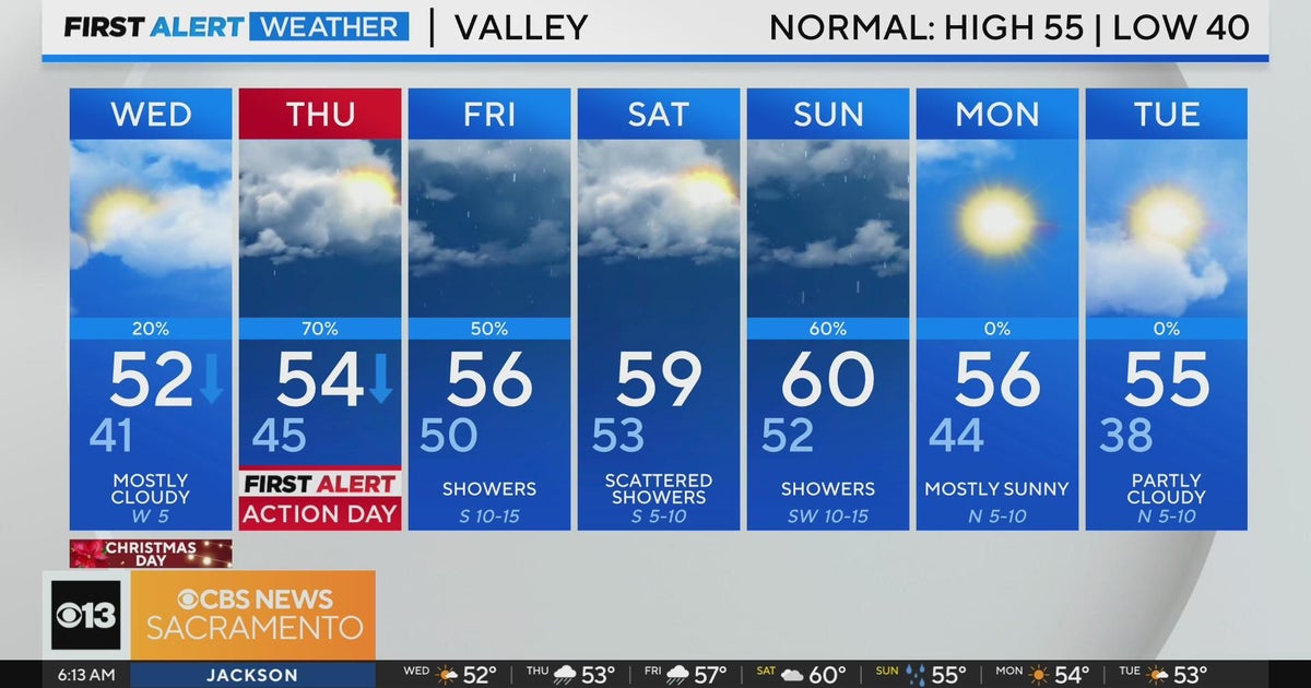 Christmas Day weather forecast for Northern California - Dec. 25, 2024
