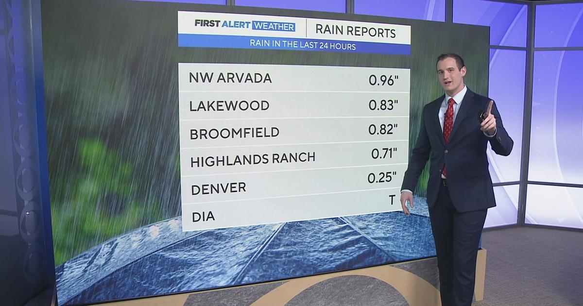 Impressive Christmas Day rain totals across Denver