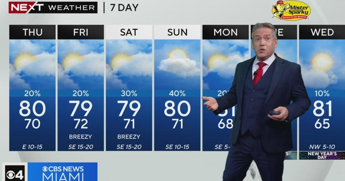 South Florida weather for Wednesday 12/25/24 6 PM - CBS Miami