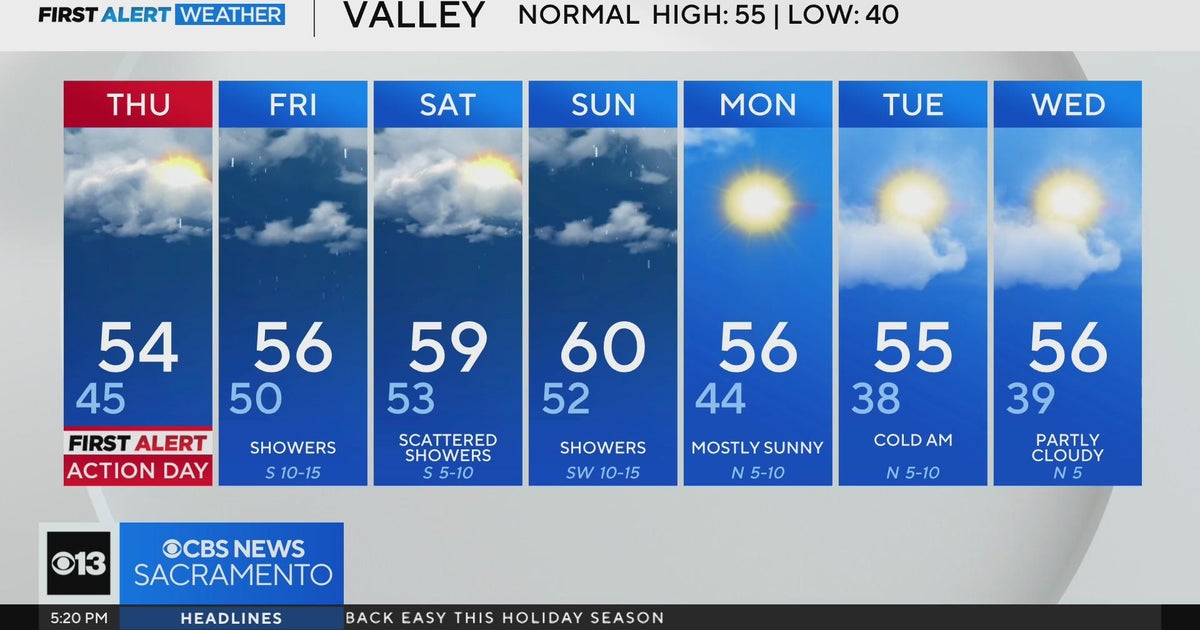 Christmas Day forecast: December 25, 2024