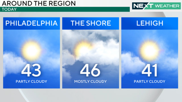 A weather map showing that rain will be falling across the region Saturday at 9 a.m. 