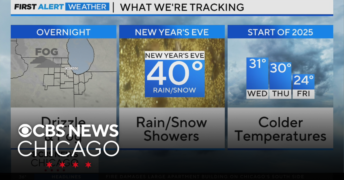 Rain, snow showers coming for New Year's Eve in Chicago - CBS Chicago