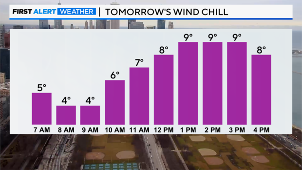 tomorrows-wind-chill-01-02-25.png 