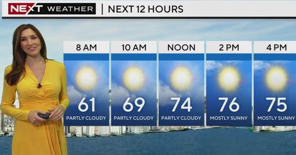 South Florida Weather for Friday 1/3/2025 7AM - CBS Miami