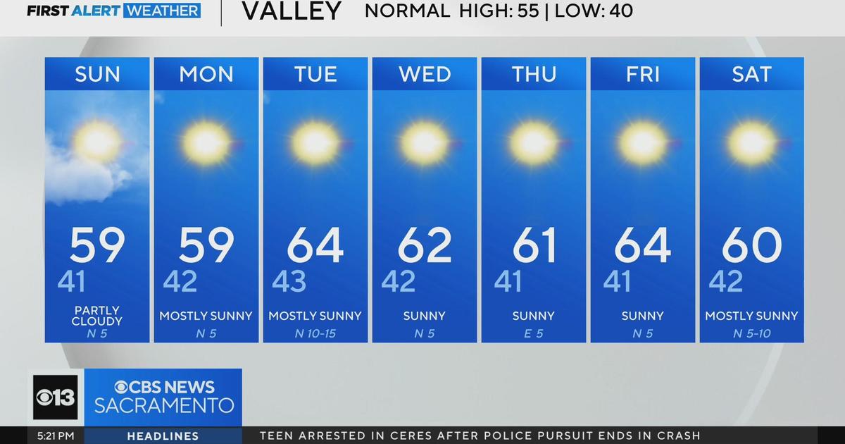 Saturday evening weather forecast Jan. 4, 2025 CBS Sacramento