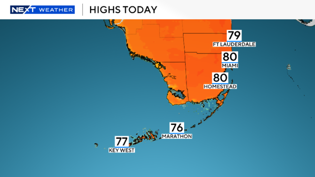 highs-today.png 