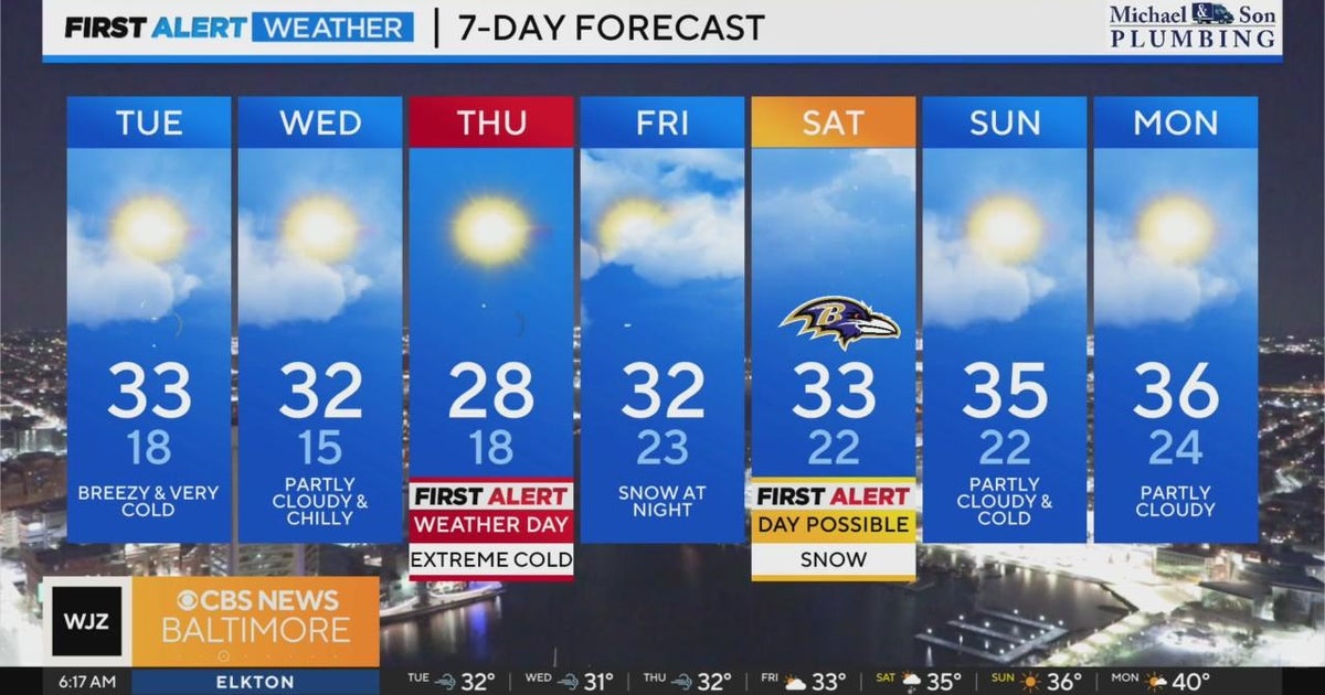 Frigid temperatures expected to continue in Maryland - CBS Baltimore