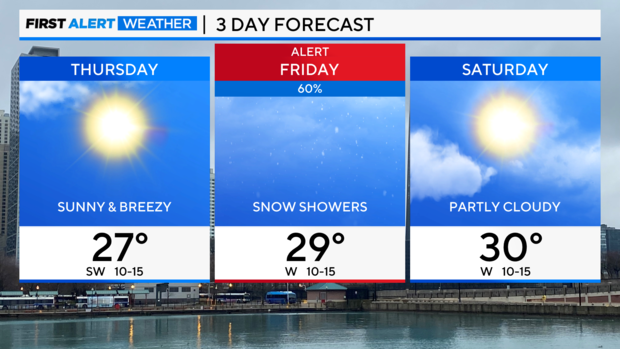 3-day-forecast-01-08-25.png 