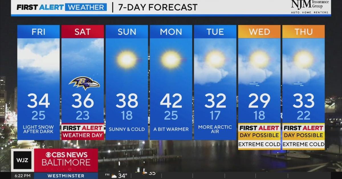 Chilly temps stick around with light snow Friday in Maryland