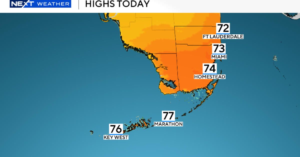 Cold front in South Florida brings rain this weekend