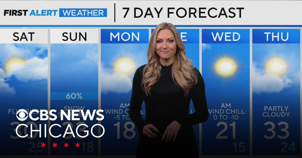 Increasing clouds, flurries in Chicago