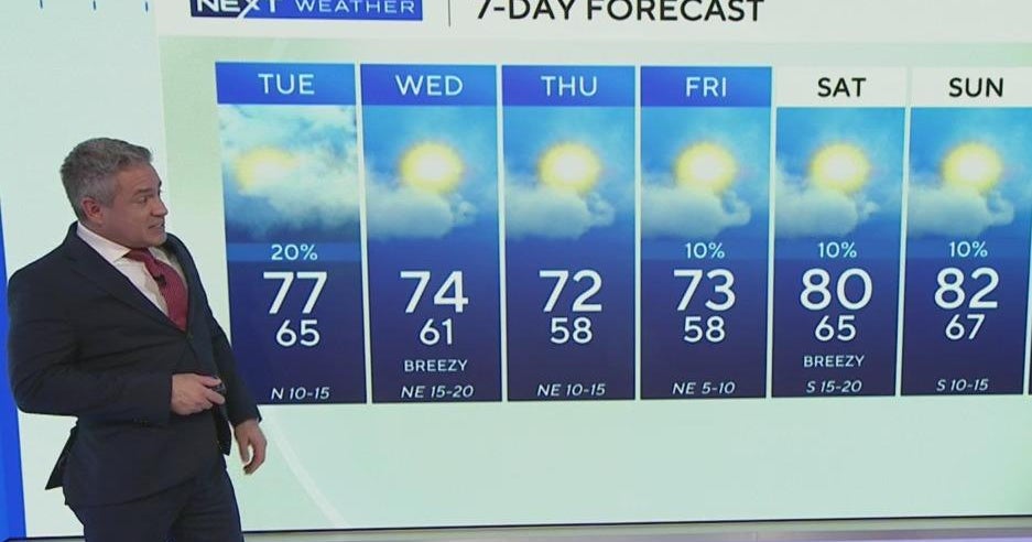 South Florida weather for Monday 1/13/25 11PM - CBS Miami